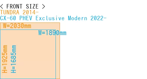 #TUNDRA 2014- + CX-60 PHEV Exclusive Modern 2022-